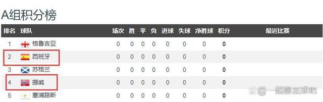 衣服湿透的她